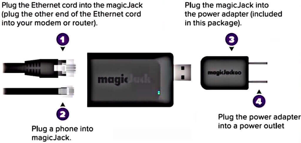 magic jack download for mac